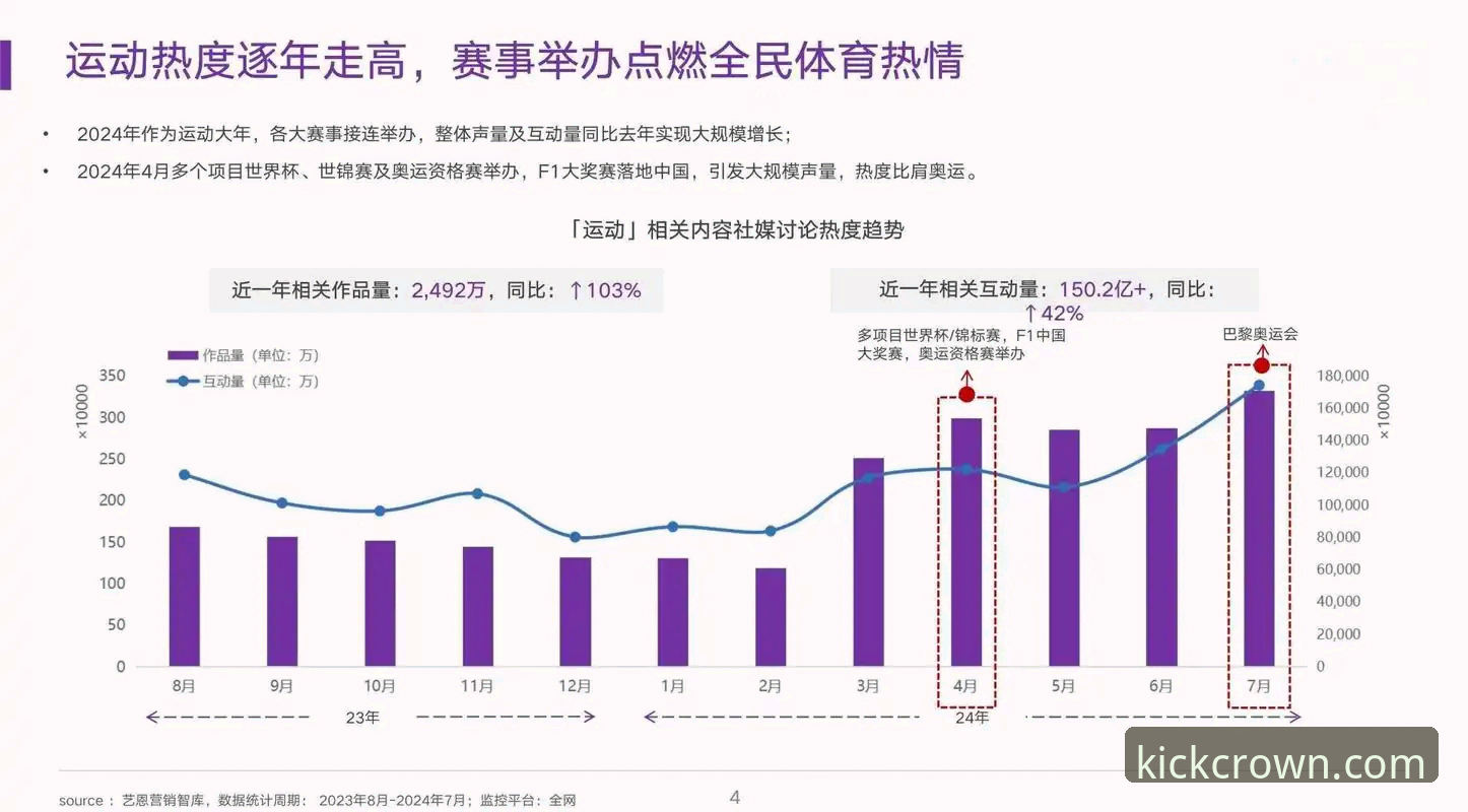 皇冠体育观赛 皇冠体育官网与普通观赛平台对比:哪个更适合你的体育直播需求?