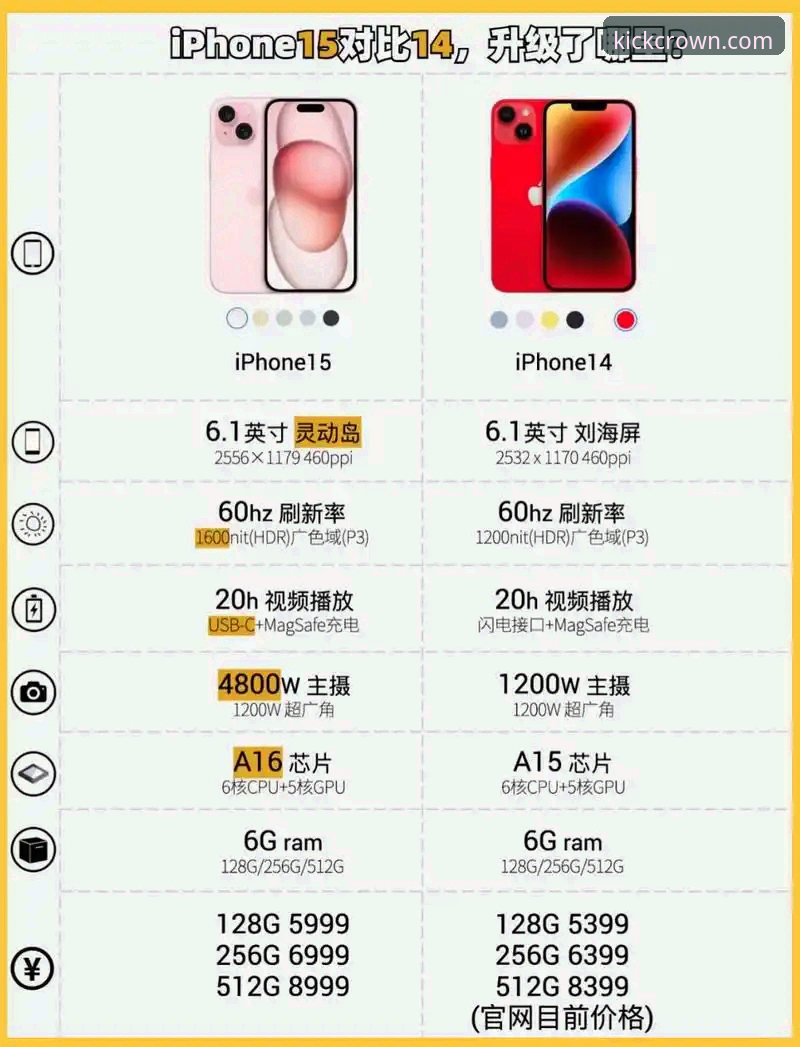 皇冠官网最新入口对比详解——实战派教你快速定位正版下载渠道